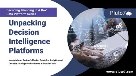 Best Analytics and Decision Intelligence Platforms in Supply .